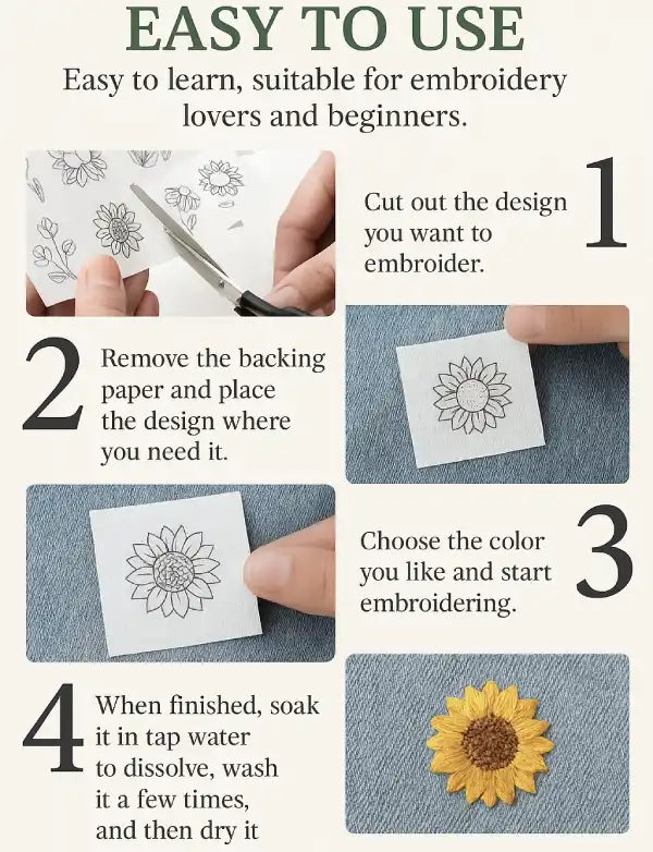 Stick & Stitch Transfers for Clothes – 2 Water-Soluble Sheets (50+ Pieces)