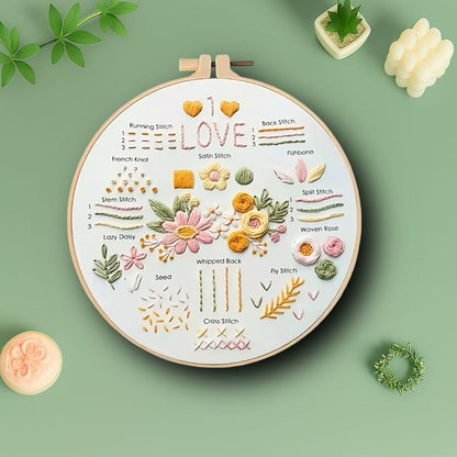 CraftHoop 'Love Yourself' Beginner Stitch Set