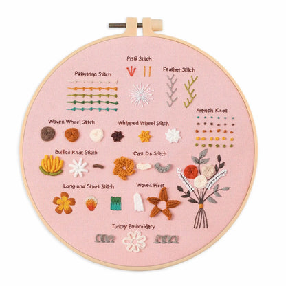CraftHoop 4-Piece Guided Stitch Learning Set