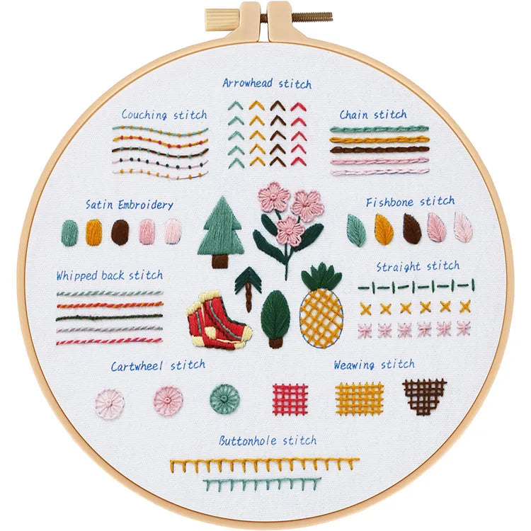 CraftHoop Learn-to-Stitch Embroidery Kit