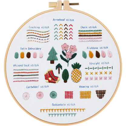 CraftHoop Learn-to-Stitch Embroidery Kit