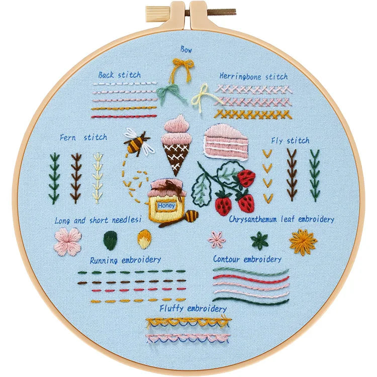 CraftHoop Learn-to-Stitch Embroidery Kit