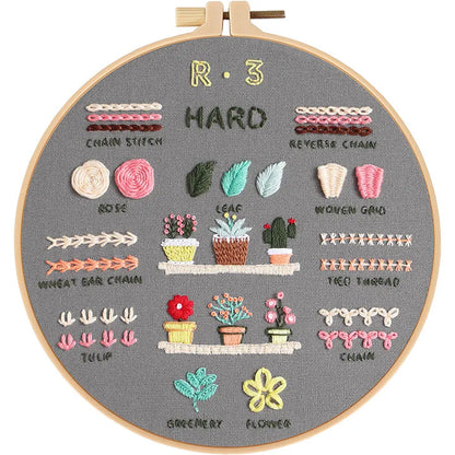 CraftHoop 4-Level Starter to Pro Kit