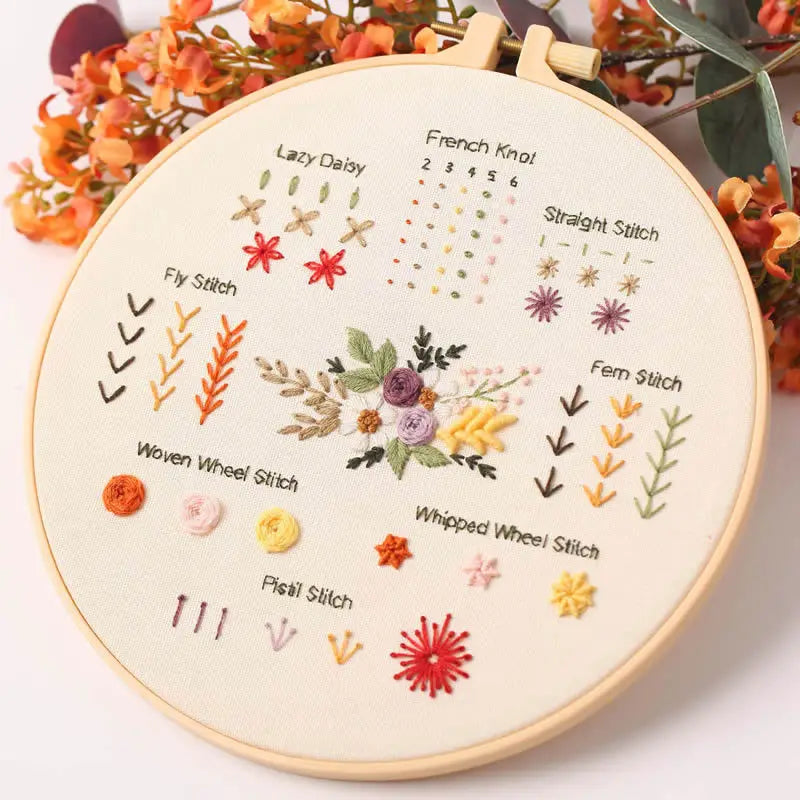 CraftHoop Beginner’s 4-Set Animal & Floral Stitch Sampler