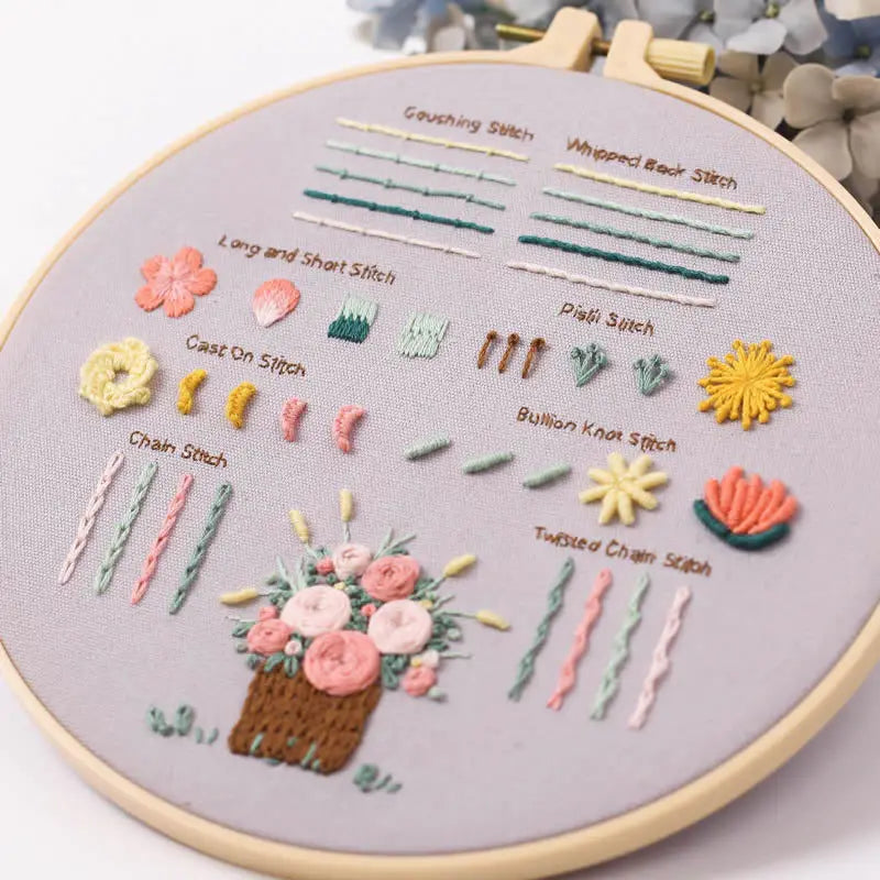 CraftHoop 3 Sets Beginner's Stitch Kit