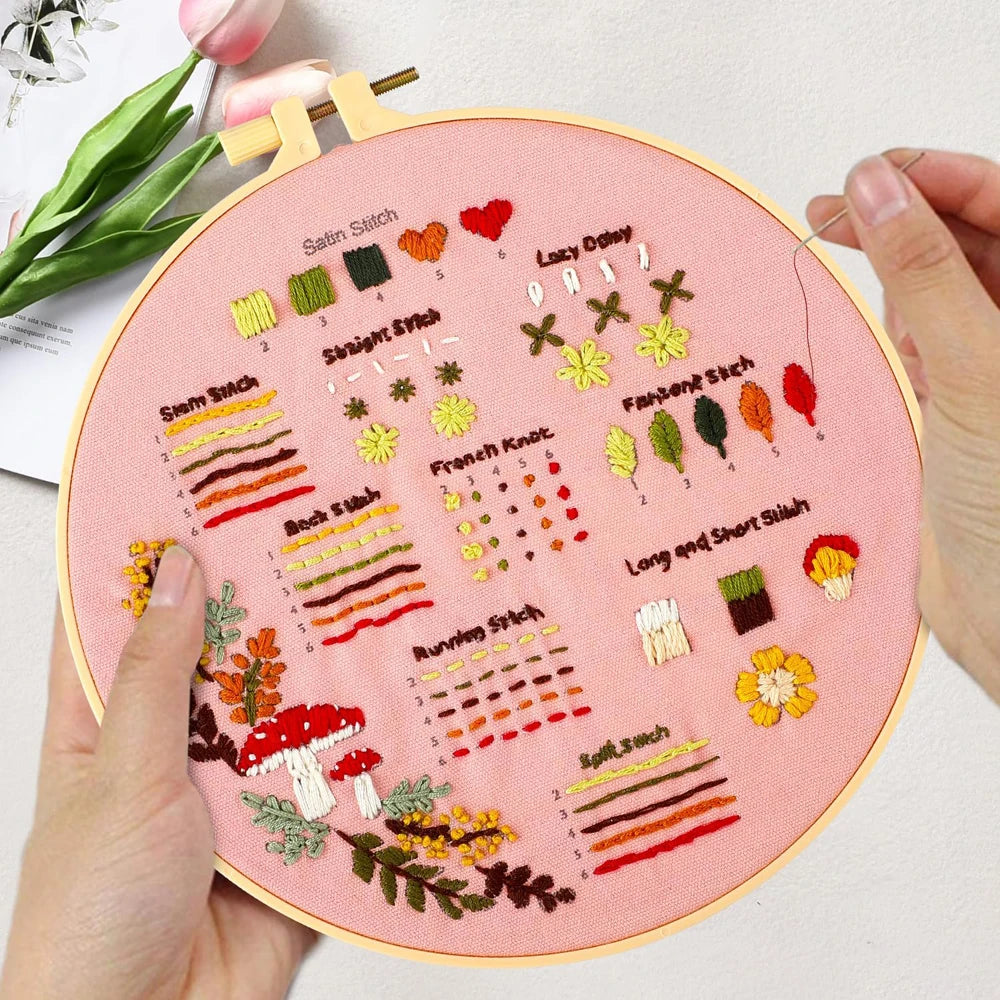 CraftHoop Beginner's Stitch Sampler 3-Set Embroidery Kit