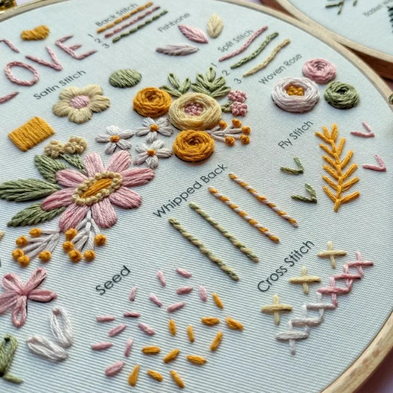 CraftHoop 'Love Yourself' Beginner Stitch Set