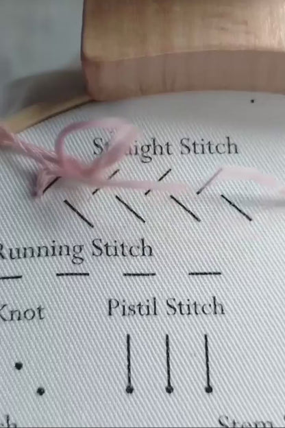 CraftHoop Beginner’s 3-Piece Embroidery Starter Kit