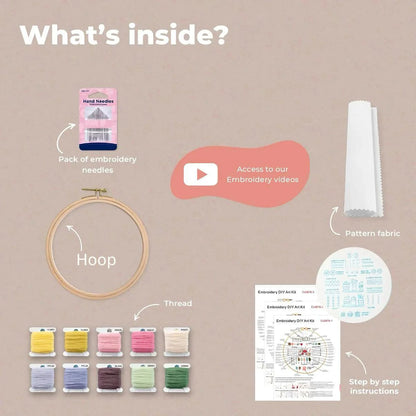 CraftHoop 'Love Yourself' Beginner Stitch Set