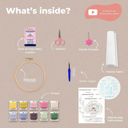 CraftHoop 3-Set Easy Stitch Sampler Kit for Beginners